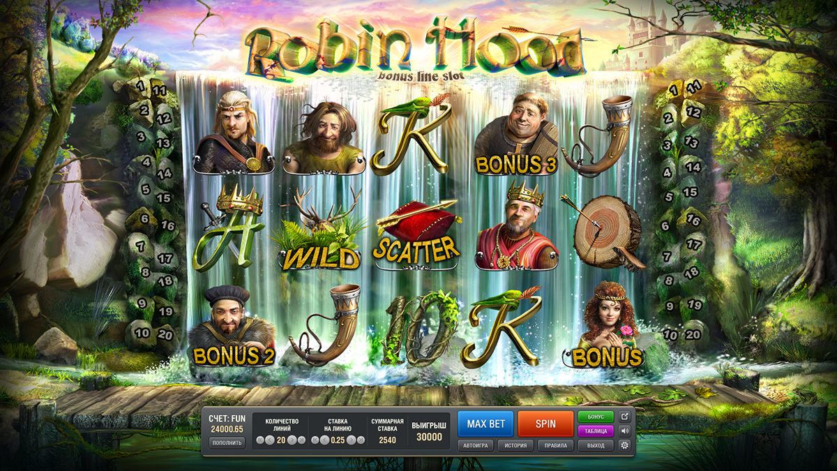 jogo de slot, Robin Hood, dicas de sucesso, estratégias de apostas, RTP.